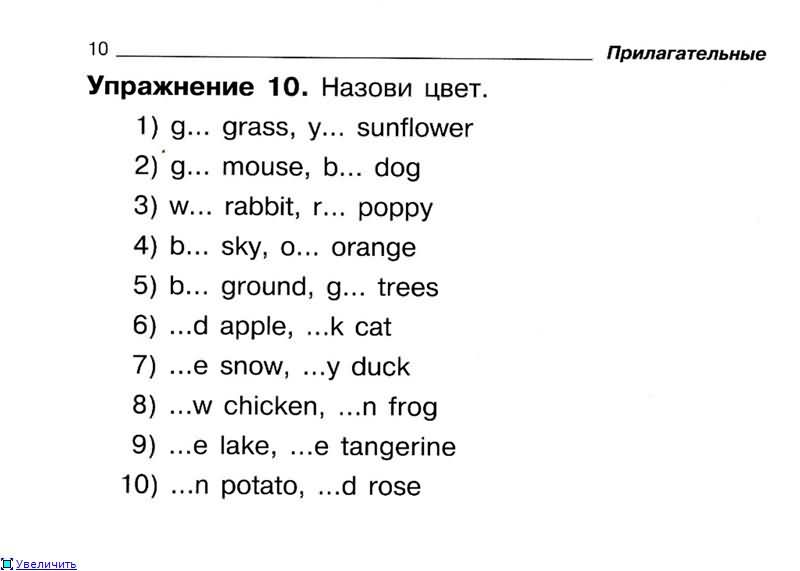 Английский язык 2 класс проект о себе